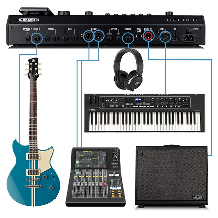 Helix LT rear connected to a keyboard, guitar, headphones, mixer and Powercab