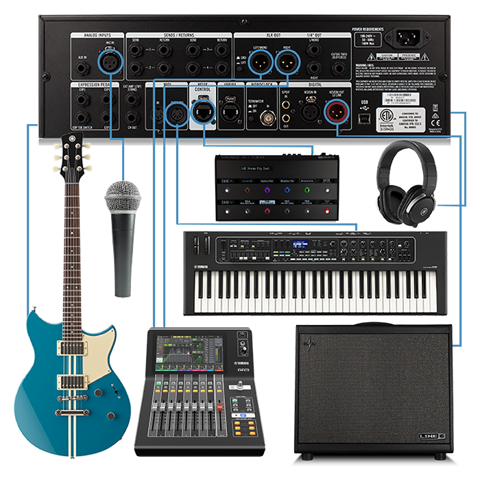 Microphone, keyboard, guitar, headphones, mixer and Powercab with lines showing connection to Helix Rack