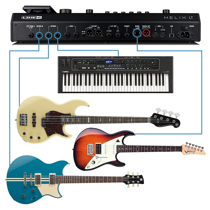 Helix LT rear connected to a keyboard, bass & two guitars