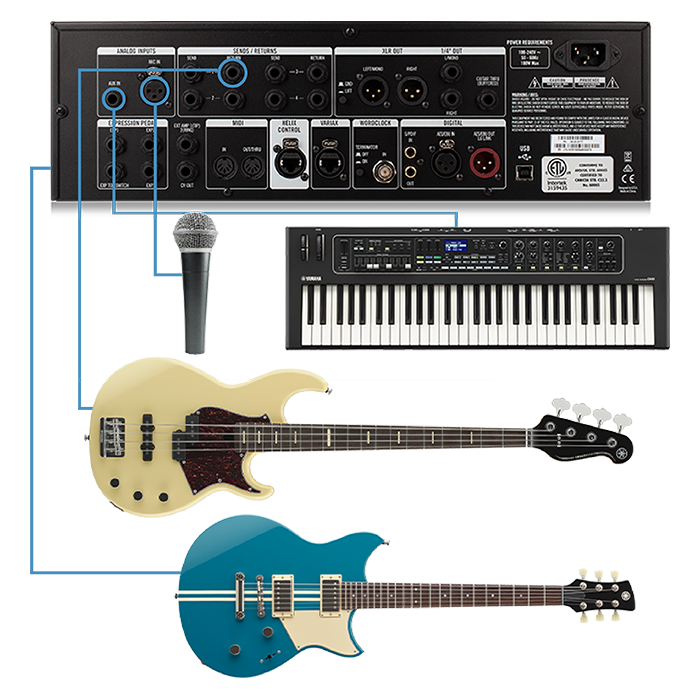Diagram of Helix Rack rear connected to a microphone, keyboard, bass, and guitar